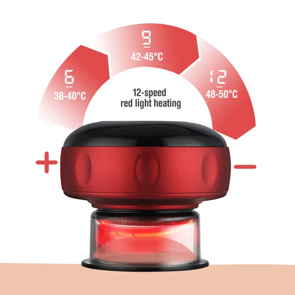 TheraHeal™ The #1 Cupping Massager.